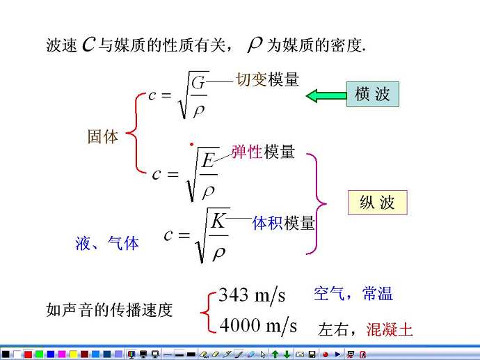 医学物理学视频教程